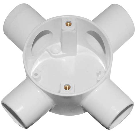 junction box conduit fitting|junction box wire connector.